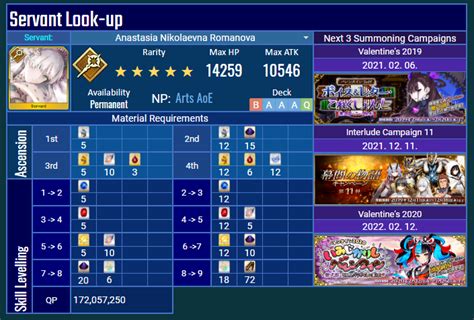 fgo sq calculator|Servant Planner .